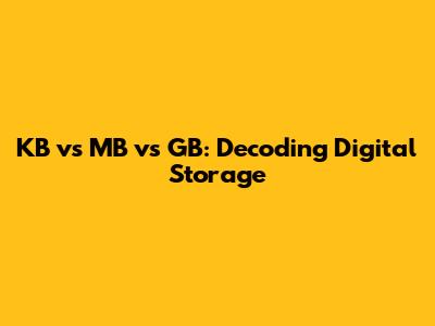 KB vs MB vs GB: Decoding Digital Storage