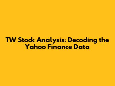 TW Stock Analysis: Decoding the Yahoo Finance Data