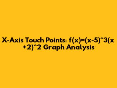 X-Axis Touch Points: f(x)=(x-5)^3(x+2)^2 Graph Analysis